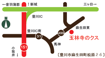 道案内図